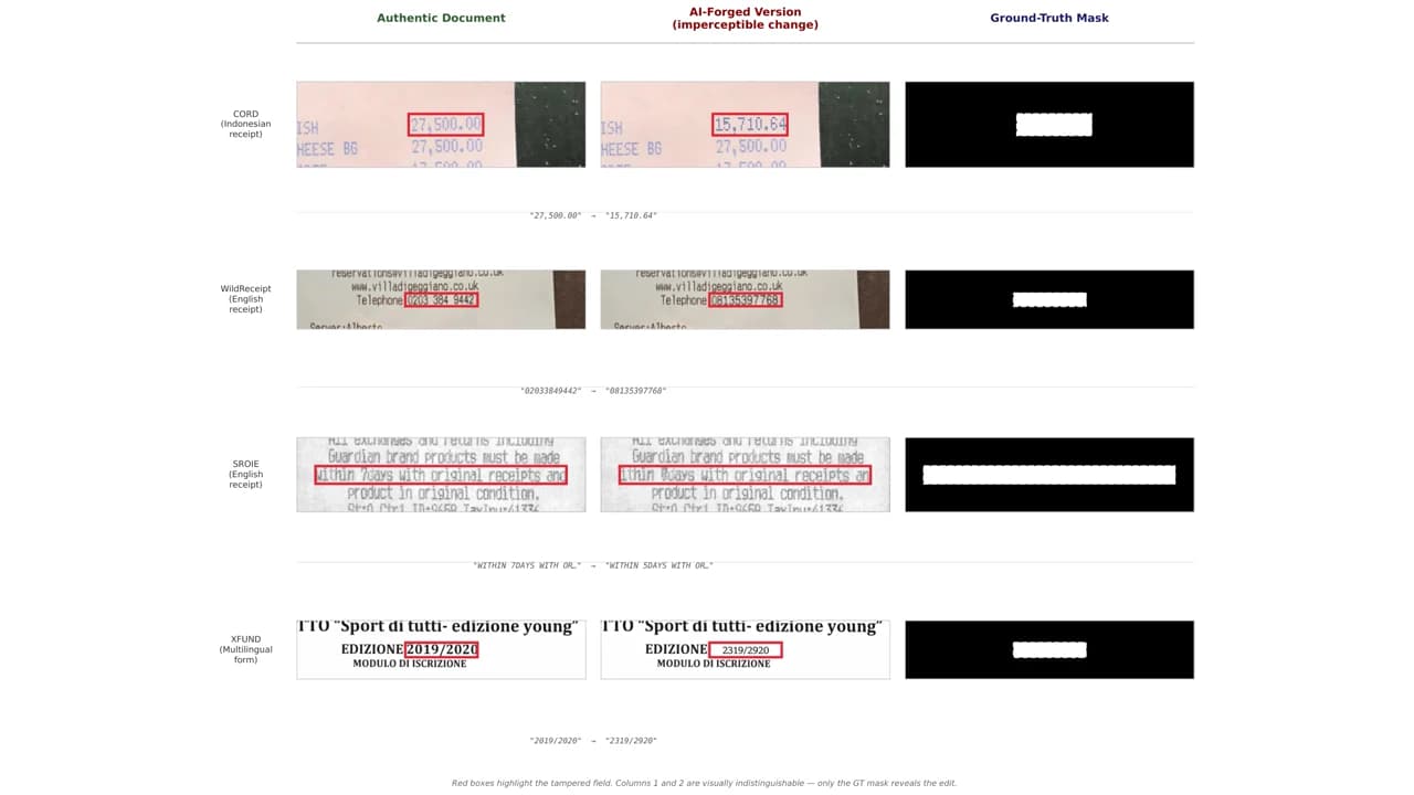 Traditional document edits compared with diffusion inpainting