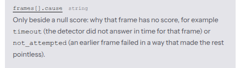 Scam AI result documentation showing an unscored frame cause